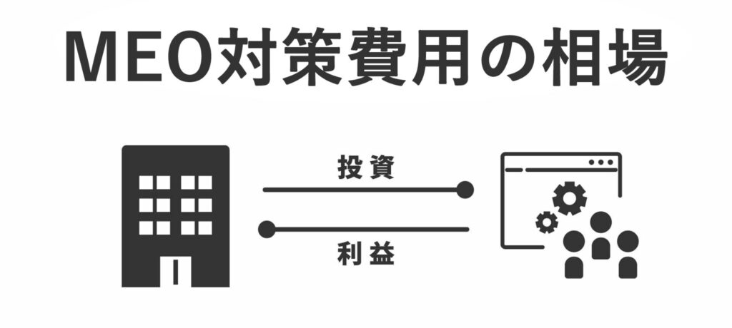 MEO対策費用の相場