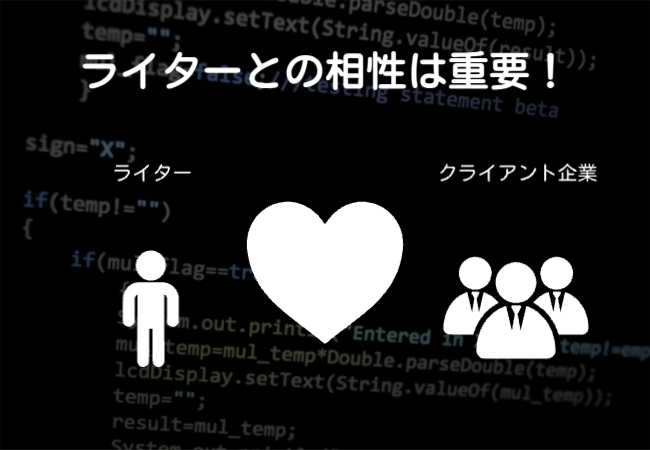 ライターとの相性は重要