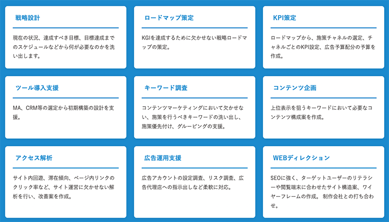 伴走型WEBコンサルティングの支援内容