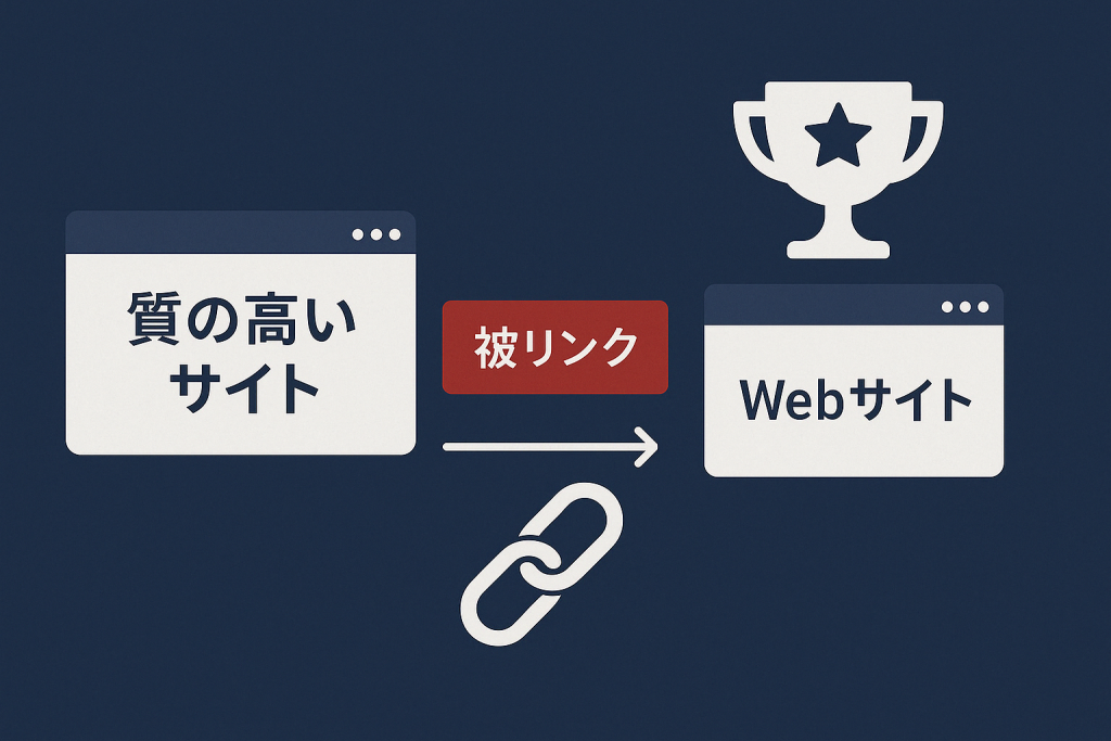 質の高い被リンクの効果