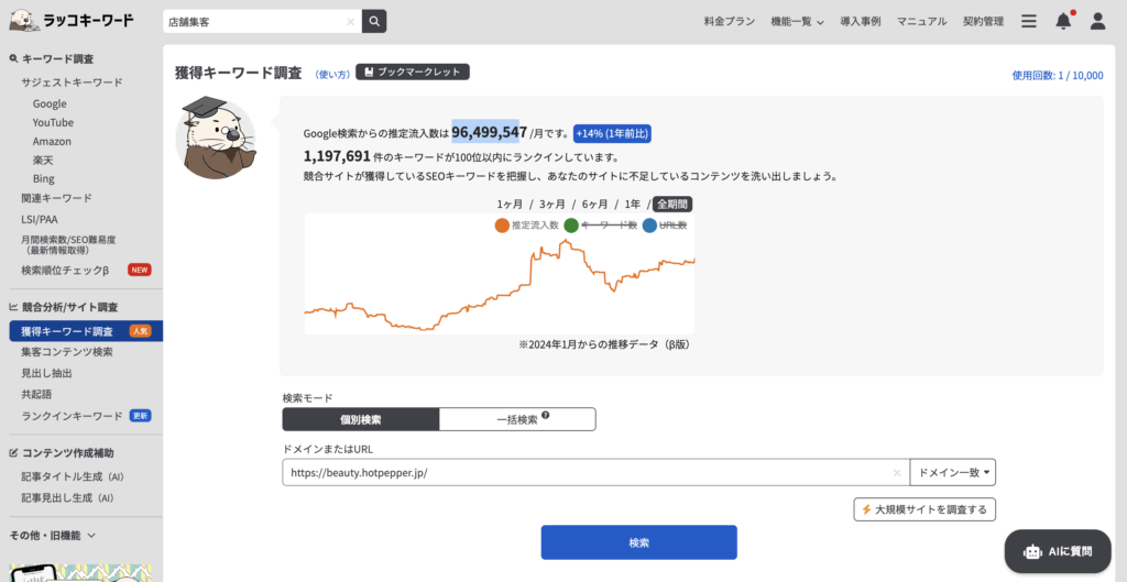 ラッコキーワード獲得キーワード調査