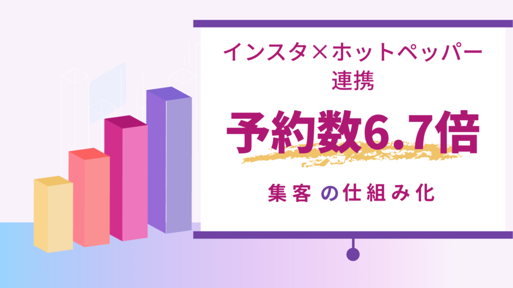インスタグラム×ホットペッパー連携で予約数6.7倍｜集客の仕組み化