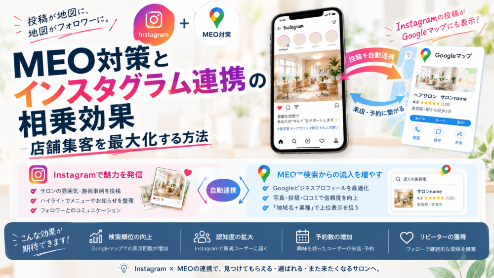 MEO対策とインスタグラム連携の相乗効果|店舗集客を最大化する方法